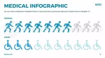 Medicinsk Klinik Infografik Google Presentationer-Tema Slide 18