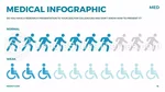 Medicinsk Klinik Infografik Google Presentationer-Tema Slide 18