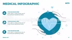 Medicinsk Klinik Infografik Google Presentationer-Tema Slide 19