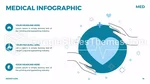 Medicinsk Klinik Infografik Google Presentationer-Tema Slide 19