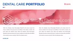 Medicinsk Tandvårdstandvård Google Presentationer-Tema Slide 14