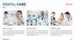 Medicinsk Tandvårdstandvård Google Presentationer-Tema Slide 20