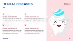 Tıbbi Diş Hekimi Diş Bakımı Google Slaytlar Temaları Slide 30