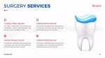 Médical Soins Dentaires De Dentiste Thème Google Slides Slide 34