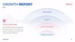 Medicina Atendimento Odontológico Tema Do Apresentações Google Slide 36