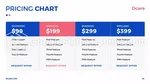 Medicina Atendimento Odontológico Tema Do Apresentações Google Slide 39