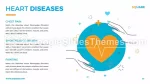 Medicinsk Läkarutbildning Google Presentationer-Tema Slide 27