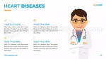Medicina Educazione Del Medico Tema Di Presentazioni Google Slide 30