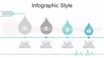 Medicinsk Hälsoövning Infografik Tidslinje Google Presentationer-Tema Slide 05