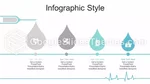 Medical Doctor Infographic Timeline Google Slides Theme Slide 05