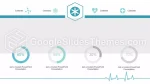 Medisinsk Doktor Infografisk Tidslinje Google Presentasjoner Tema Slide 11