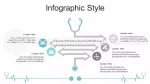 Medisch Dokter Infographic Tijdlijn Google Presentaties Thema Slide 13