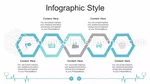 Medical Doctor Infographic Timeline Google Slides Theme Slide 17