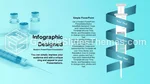 Tıbbi Genetik Sunumu Google Slaytlar Temaları Slide 06