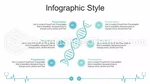 Tıbbi Genetik Sunumu Google Slaytlar Temaları Slide 07