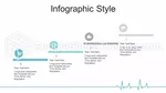 Tıbbi Genetik Sunumu Google Slaytlar Temaları Slide 10