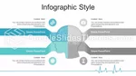 Tıbbi Genetik Sunumu Google Slaytlar Temaları Slide 11