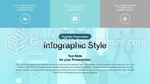 Tıbbi Genetik Sunumu Google Slaytlar Temaları Slide 16