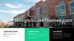 Medizin Grünes Krankenhaus Google Präsentationen-Design Slide 05