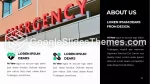 Medizin Grünes Krankenhaus Google Präsentationen-Design Slide 14