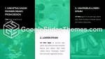 Medizin Grünes Krankenhaus Google Präsentationen-Design Slide 19