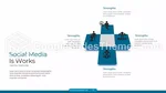 Medicinsk Sundhedspleje Google Slides Temaer Slide 06