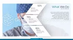 Medizin Gesundheitswesen Google Präsentationen-Design Slide 18