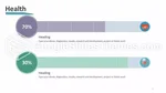 Medicina Esercizio Per La Salute Tema Di Presentazioni Google Slide 05