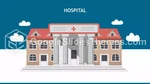 Medisch Ziekenhuisarts Google Presentaties Thema Slide 06