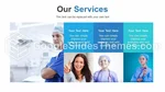 Medizin Krankenhauspersonal Google Präsentationen-Design Slide 05