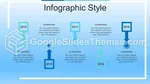 Medisch Laboratoriumonderzoek Google Presentaties Thema Slide 04