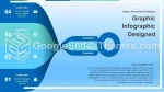 Tıbbi Laboratuvar Araştırması Google Slaytlar Temaları Slide 07