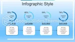 Medisinsk Labforskning Google Presentasjoner Tema Slide 09