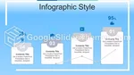 Medisch Laboratoriumonderzoek Google Presentaties Thema Slide 16