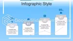 Tıbbi Laboratuvar Araştırması Google Slaytlar Temaları Slide 16