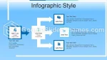 Tıbbi Laboratuvar Araştırması Google Slaytlar Temaları Slide 17