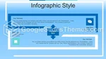 Medisch Laboratoriumonderzoek Google Presentaties Thema Slide 18