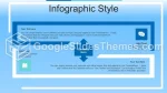 Tıbbi Laboratuvar Araştırması Google Slaytlar Temaları Slide 18