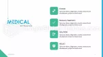 Medicinsk Medicinpræsentation Google Slides Temaer Slide 03