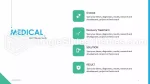 Médical Présentation De La Médecine Thème Google Slides Slide 03