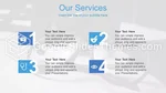 Médico Oftalmólogo Óptico Ocular Tema De Presentaciones De Google Slide 04
