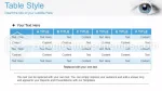 Medicina Olho Óptico Oftalmologista Tema Do Apresentações Google Slide 16