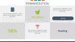 Medicinsk Läkemedel Presentation Medicin Google Presentationer-Tema Slide 04