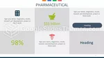 Medisinsk Farmasøytisk Presentasjonsmedisin Google Presentasjoner Tema Slide 04