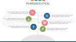 Medicina Medicina De Apresentação Farmacêutica Tema Do Apresentações Google Slide 05
