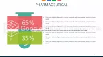 Medicinsk Läkemedel Presentation Medicin Google Presentationer-Tema Slide 06