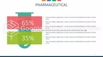 Medisinsk Farmasøytisk Presentasjonsmedisin Google Presentasjoner Tema Slide 06
