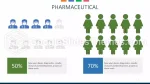 Médical Médecine De Présentation Pharmaceutique Thème Google Slides Slide 07