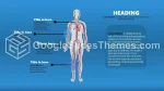 Medical Pulmonology Google Slides Theme Slide 03