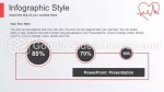 Medisch Rode Hartslag Google Presentaties Thema Slide 08